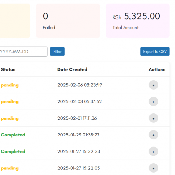 Woo-Commerce M-pesa Checkout (Lifetime License) - Image 4