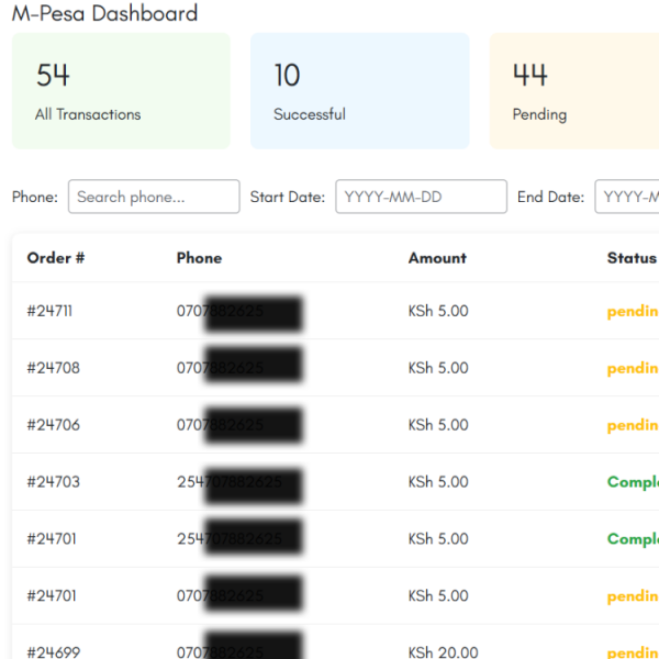 Woo-Commerce M-pesa Checkout (Lifetime License) - Image 2