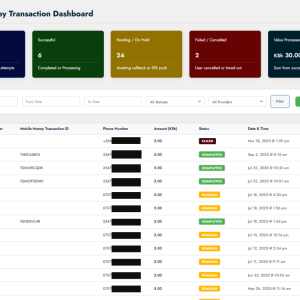 Finachub Mobile Money for WooCommerce